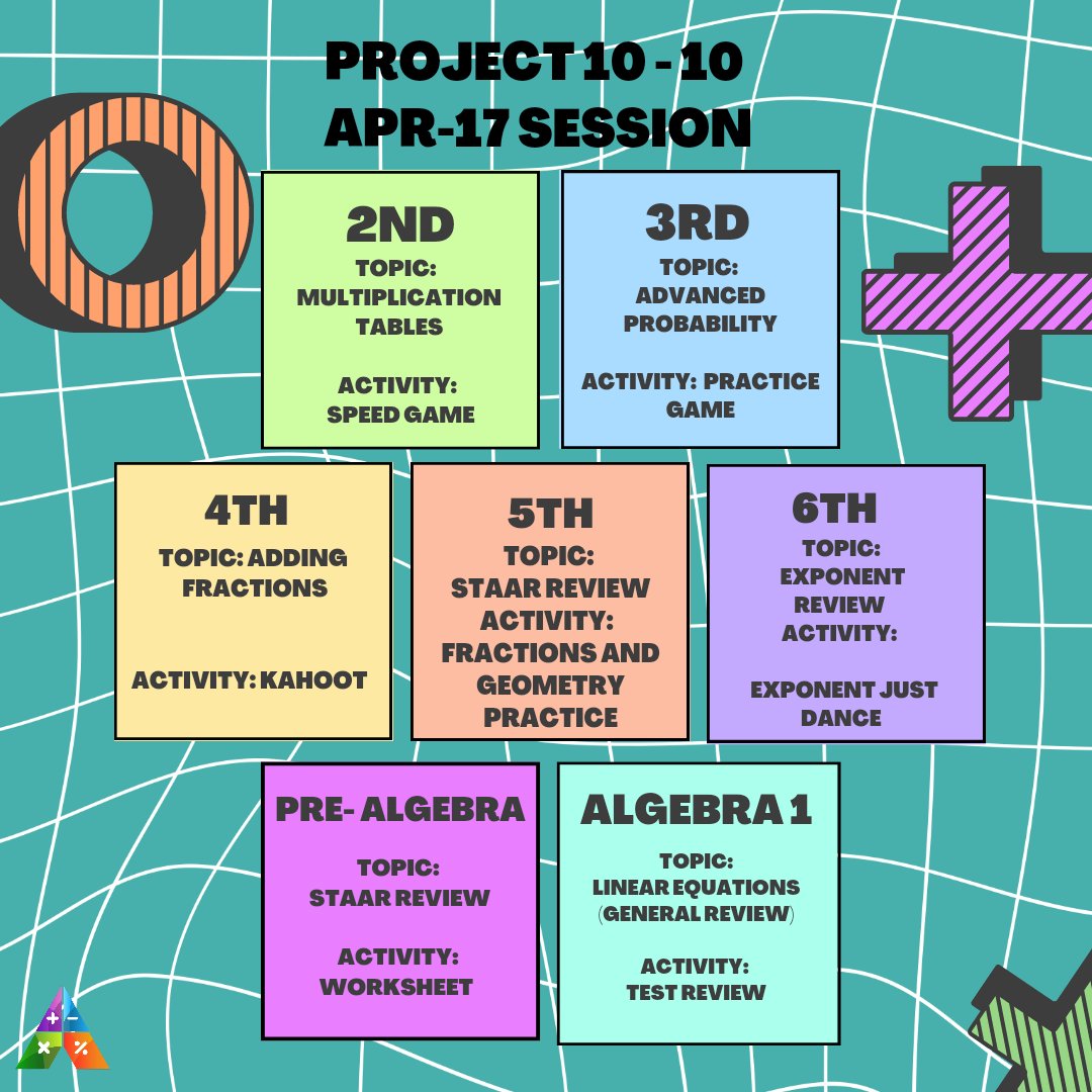 Hey everyone! We're back yet again with more fun activities for today!

#math #learning #tutor #grade #mathematics #multiplication #probability #fractions #staar #exponents #equation