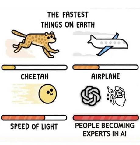 Frank de Jonge (@frankdejonge) on Twitter photo 