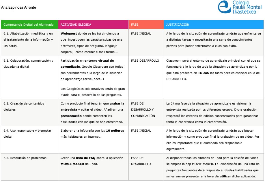 Familiaconectada tweet media