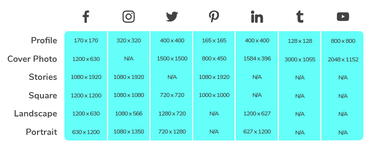 brandingdesign's tweet photo. Si estás buscando las #medidas que tienen los diferentes #formatos de #creatividades o #publicaciones en #redessociales aquí tienes una tabla con las #AdSpecs más utilizadas en el #SMM https://t.co/PNmniAS8zJ #brandesign https://t.co/sR1ZpUqBKl