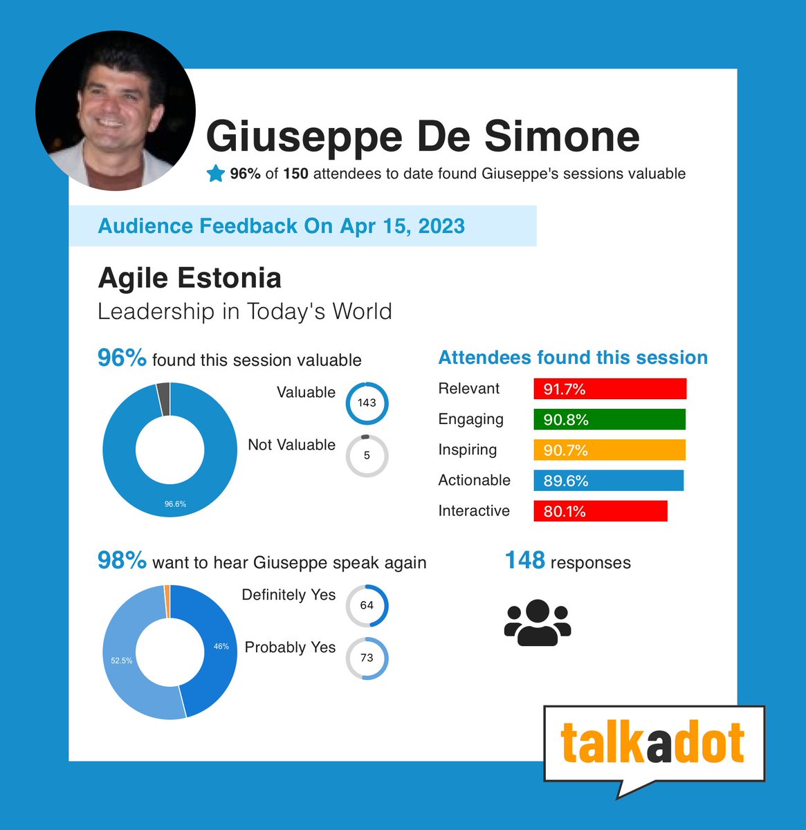 Giuseppe De Simone tweet media