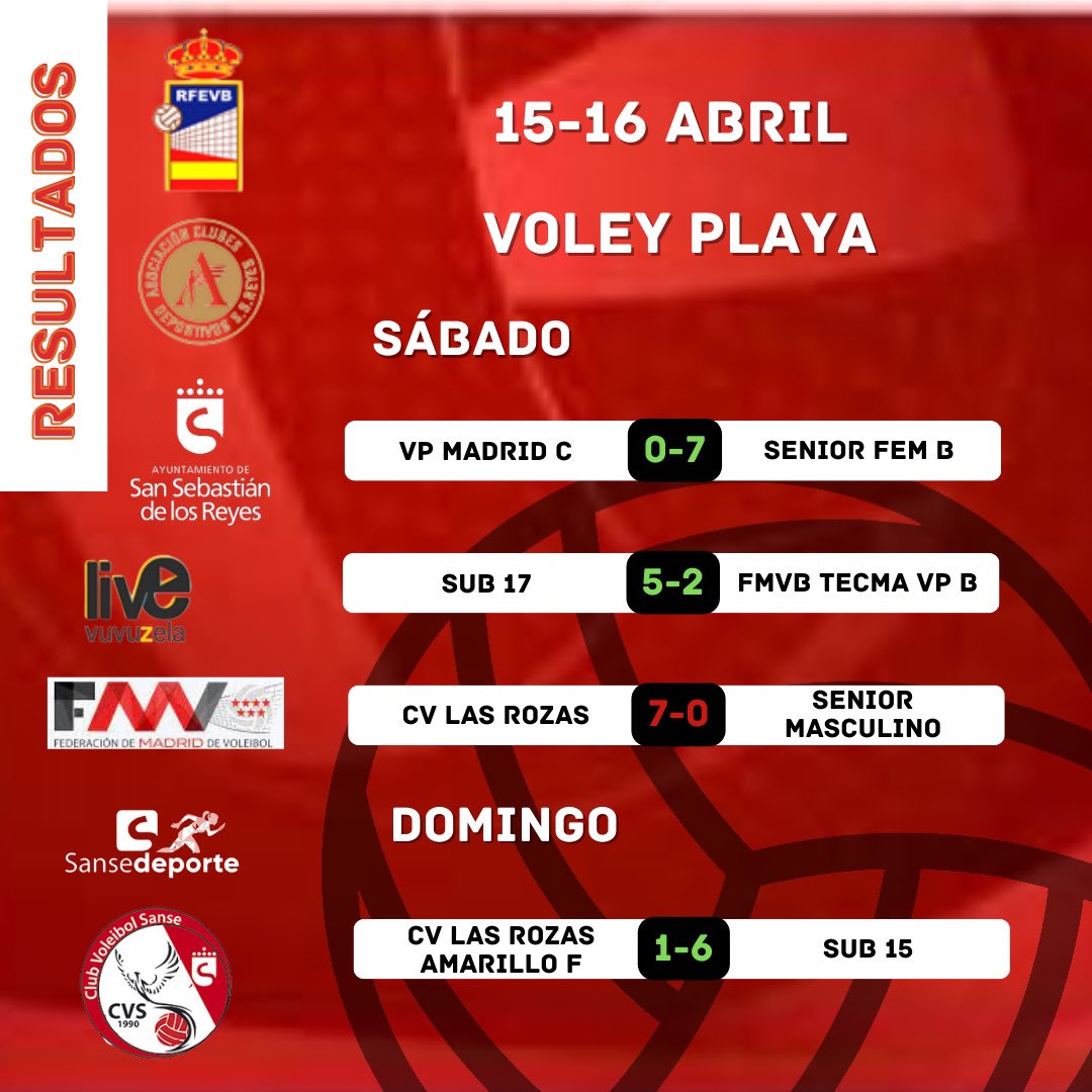 Club Voleibol Sanse tweet media