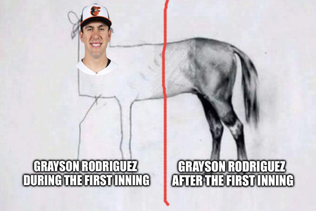 DingusSN's tweet photo. Goodmorning! Enjoy this poorly edited meme about Grayson Rodriguez #OriolesTwitter https://t.co/VF8ZbufFjn