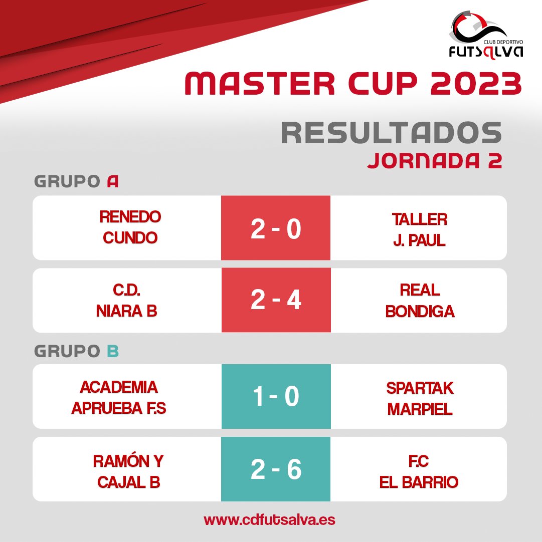 Futsalva tweet media