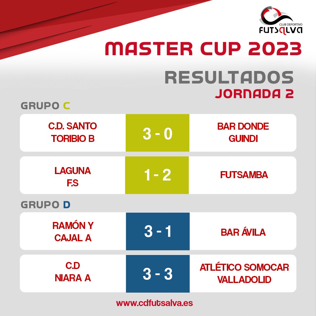 Futsalva tweet media