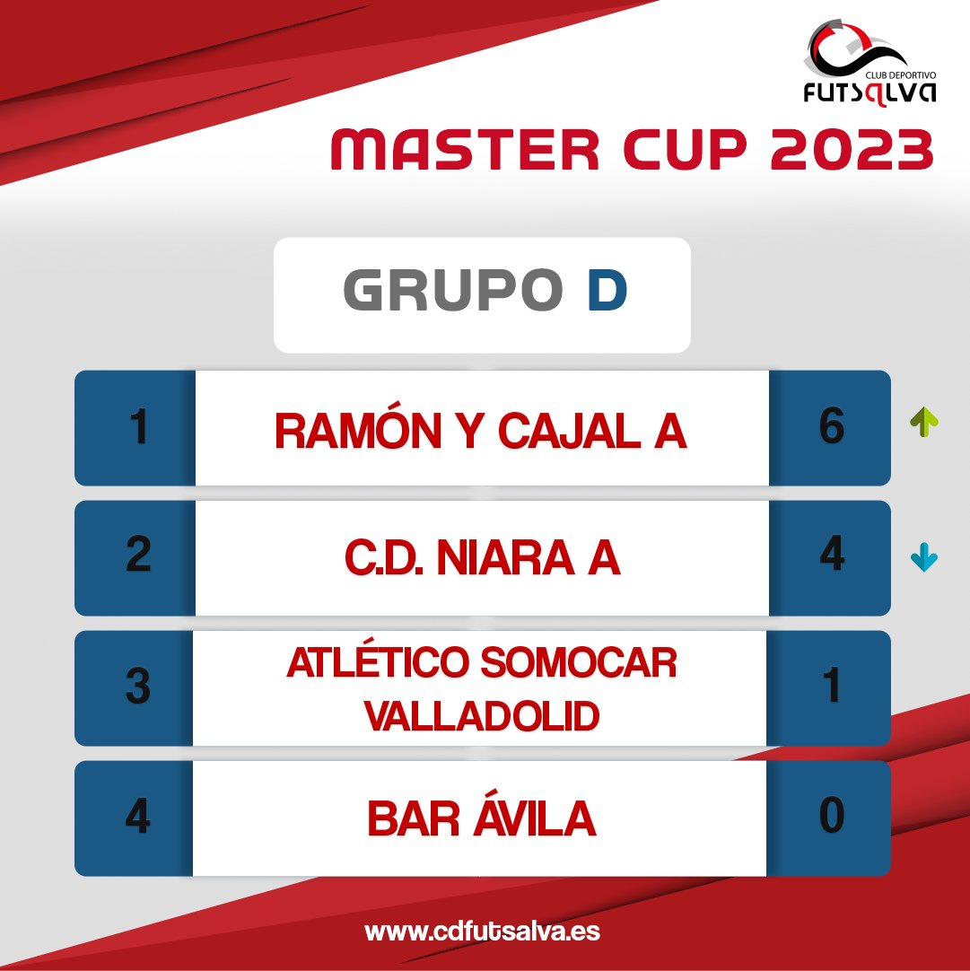 Futsalva tweet media