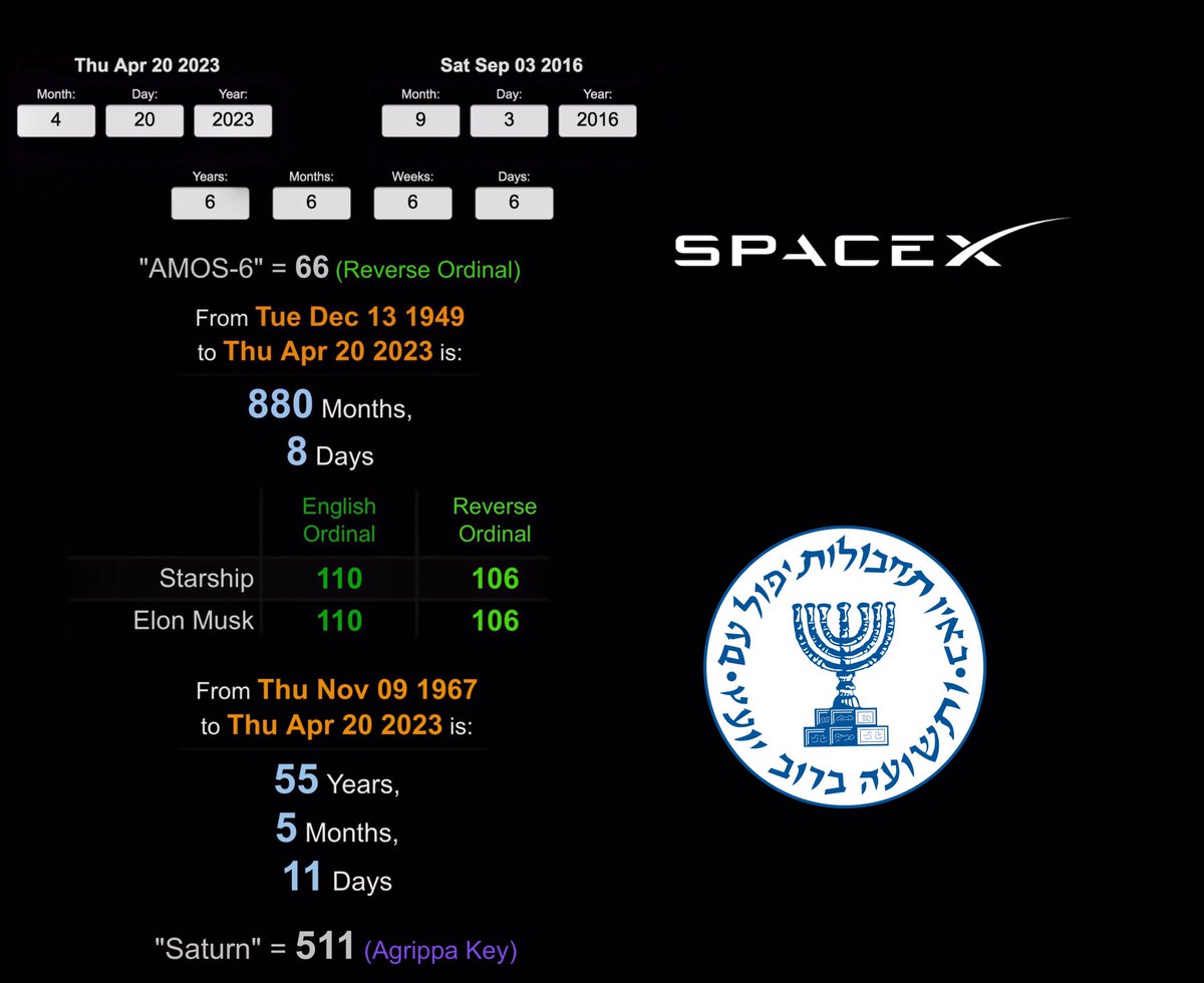 codex-on-twitter-1-the-last-time-an-orbital-launch-attempt-failed
