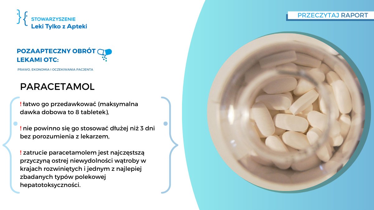 🟦 Uważaj na paracetamol❗️ To jeden z najpowszechniejszych leków przeciwbólowych w krajach rozwiniętych, jest dostępny bez recepty i uważany za bezpieczny, jednak należy go stosować zgodnie ze wskazaniami.

▪️ sprawdź: pozaapteczny.pl