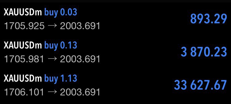 protrader1000's tweet photo. 値幅抜きすぎてこの口座忘れてた🙇‍♂️🙇‍♂️ https://t.co/oBezV6ng9V