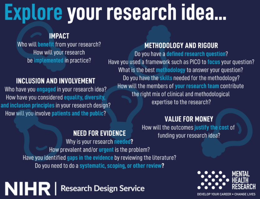 NIHR Research Support Service (RSS) (@nihr_rss) on Twitter photo Lovely blog from <a href="/MHRIncubator/">Incubator for Mental Health Research</a> on how the @nihr_rds can help you develop your mental health research idea mentalhealthresearch.org.uk/funding-series… Lovely blog from <a href="/MHRIncubator/">Incubator for Mental Health Research</a> on how the @nihr_rds can help you develop your mental health research idea mentalhealthresearch.org.uk/funding-series…