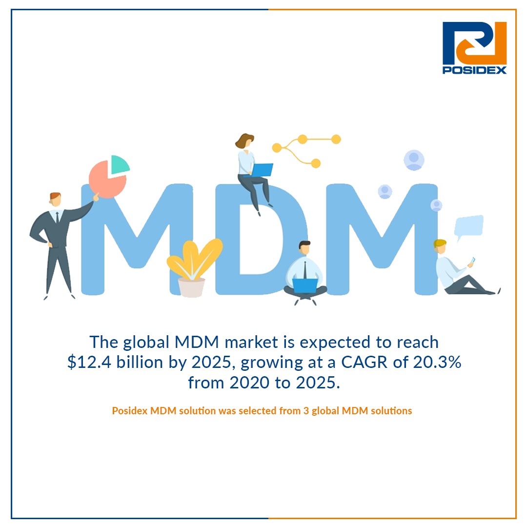 PosidexTech's tweet photo. Psidex MDM solution was selected from 3 global MDM solutions.
#posidex #customerdataplatform #datamanagement #masterdatamanagement #MDM #customerdata #software #customerdatamanagement #dataaccuracy #customerexperience #compliance #marketing #work #riskmanagement #globalmarket https://t.co/2KpY6AbEcz