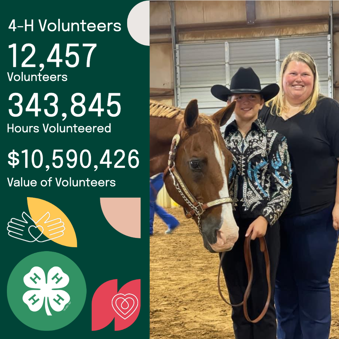 Virginia4_H's tweet photo. Our extraordinary volunteers make a meaningful difference in our community and help provide an #Opportunity4All every day. 🍀
Tag your favorite #Virginia4H volunteer to thank them for everything they do!
#ThisIs4H #VaCoopExt #NationalVolunteerWeek #EngagedExtension https://t.co/erPCVnaSqB