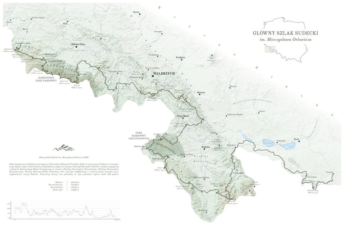 One of the most famous hiking 🥾 trail in Poland - The Main Sudetes Trail  ( GSS Główny Szlak Sudecki )
made in #qgis 
data: geoportal.gov.pl