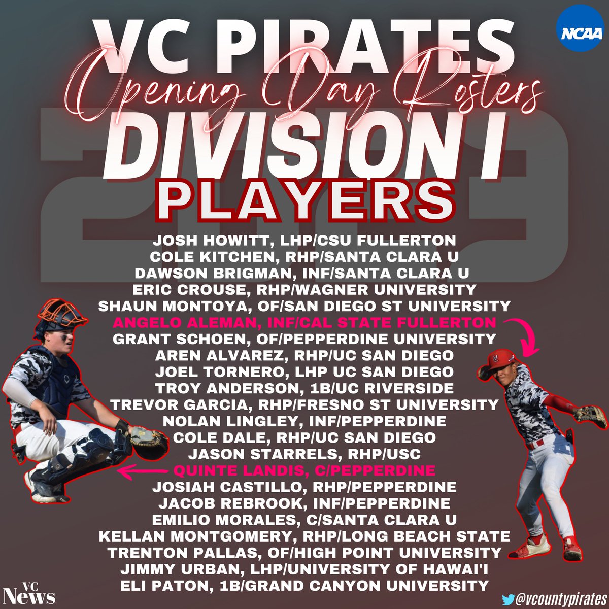 Dairyland Collegiate League (@dairylandleague) on Twitter photo **DCL News Alert**
The <a href="/vcountypirates/">Ventura County Pirates</a> from southern Ca, will be✈️out July 12-18 & play each DCL team 1x.
The Pirates are coached by NY Mets Scout George Vranau & in the past 11 years, 10 drafted & 2 Free Agent signs. Including involvement with 2022 4th rounder for the Mets. **DCL News Alert**
The <a href="/vcountypirates/">Ventura County Pirates</a> from southern Ca, will be✈️out July 12-18 & play each DCL team 1x.
The Pirates are coached by NY Mets Scout George Vranau & in the past 11 years, 10 drafted & 2 Free Agent signs. Including involvement with 2022 4th rounder for the Mets.