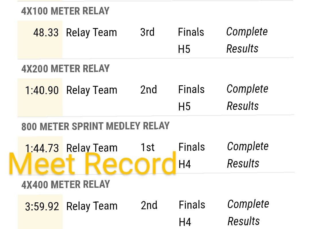 Garner Track & Field tweet media