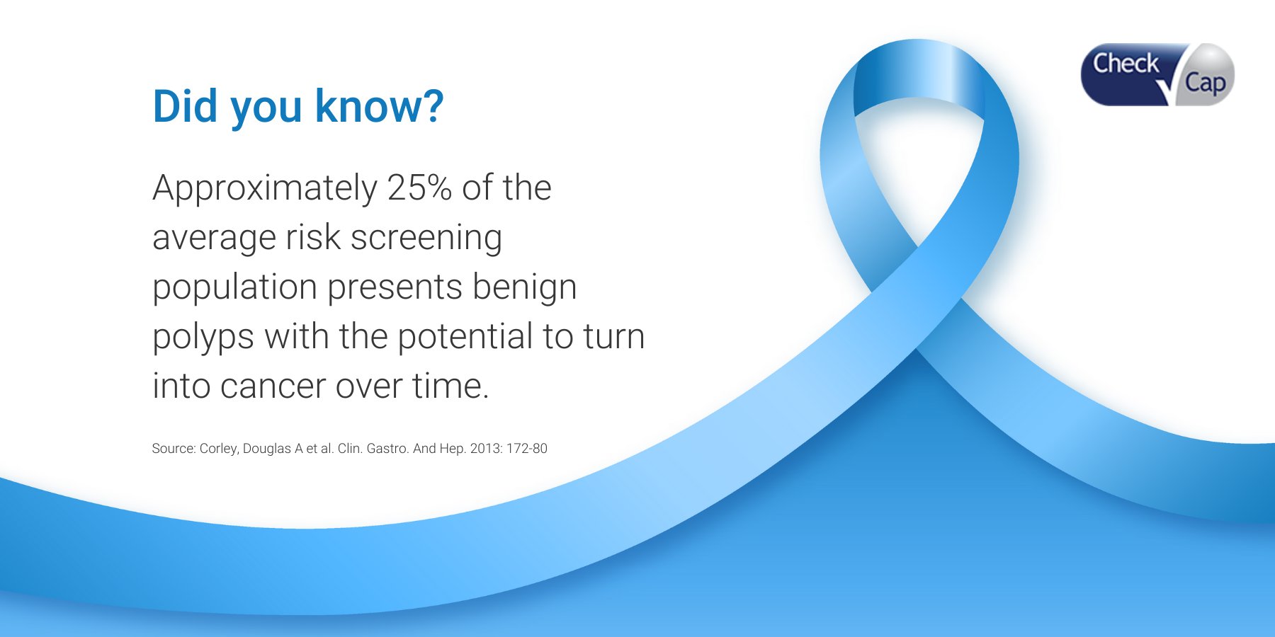 CheckCap Ltd. (CheckCap_) / Twitter