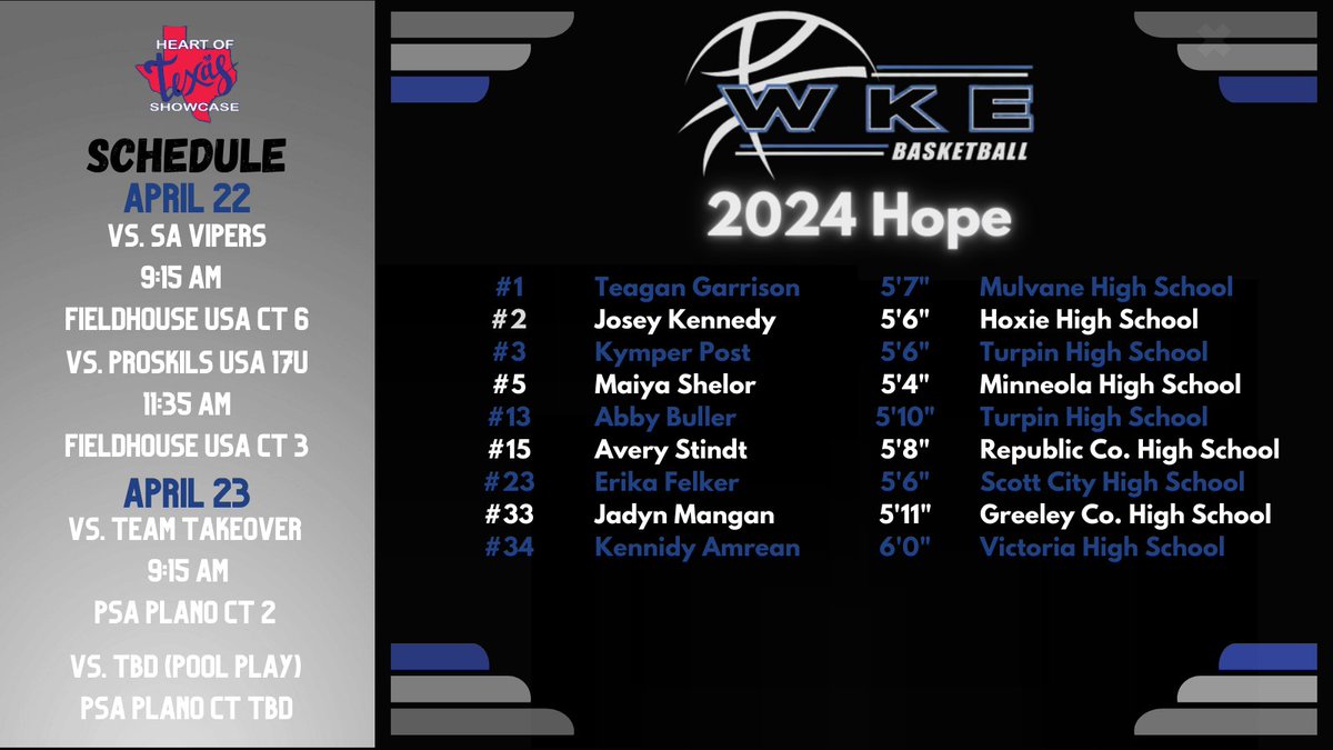 Excited to see this <a href="/WKE_Hope/">Western Kansas Elite - Hope</a>  17U group compete this weekend in Dallas! Talented squad, who's going to get after it!