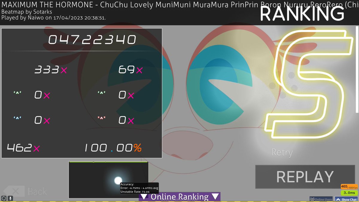 Naiwo on Twitter "This score is not 500pp (top diff)"