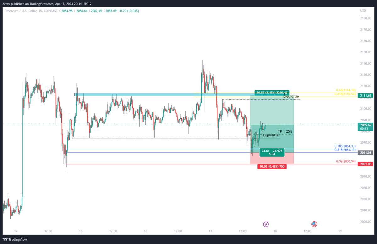Chrystone tweet media