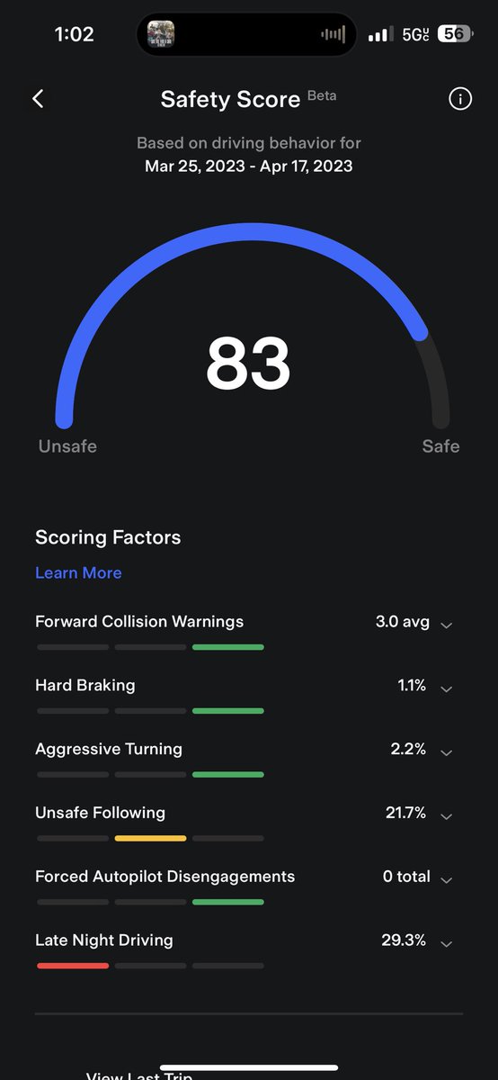 Wardo_09's tweet photo. Went from a 97 to this due to the late night driving. I work until midnight by the time I go to the gym and drive home it’s 130. Guess it’s bye bye tesla. Who ever though to give us a curfew. Your moms a hoe. https://t.co/cR18LRGxb8