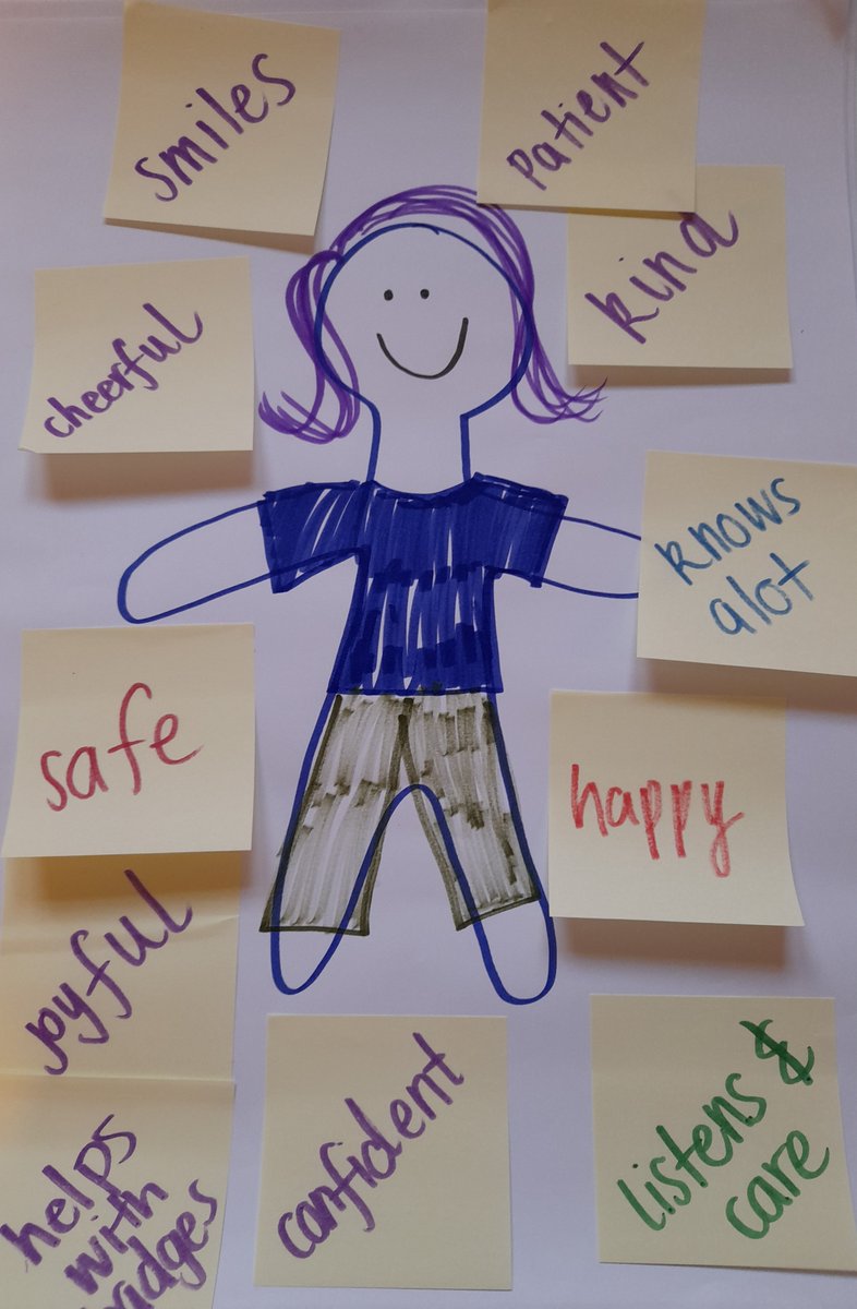 Little0wlG's tweet photo. We asked the Rainbows what they'd love in a new leader for our Growing Girlguiding challenge, here's what they think makes a great leader... It seems they've got some fab choices #MCRGlos @girlguidingglos @girlguiding https://t.co/mFunX6Lfuz