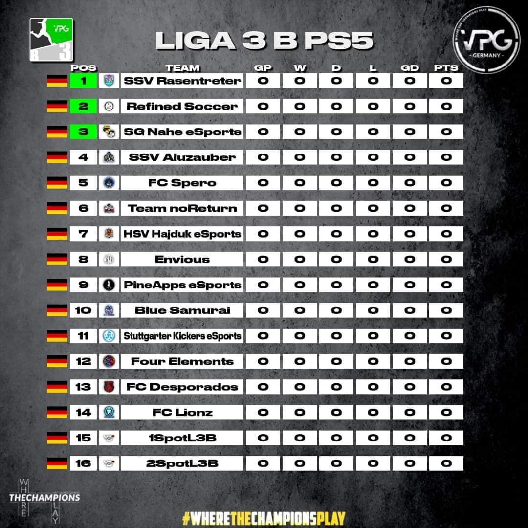 Team noReturn tweet media