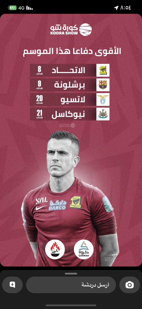 gowher9999's tweet image. لا كذا كثير ي قروهي الشهراني 😻🖤💛