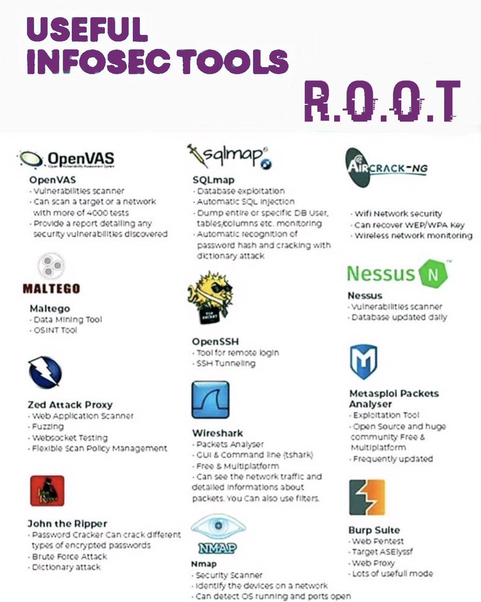 Useful Infosec Tools

#cloudcomputing #cloud #technology #cybersecurity #aws #bigdata #devops #it #datacenter #azure #cloudstorage #linux #programming #software #tech #iot #cloudservices #coding #cloudsecurity #machinelearning #informationtechnology