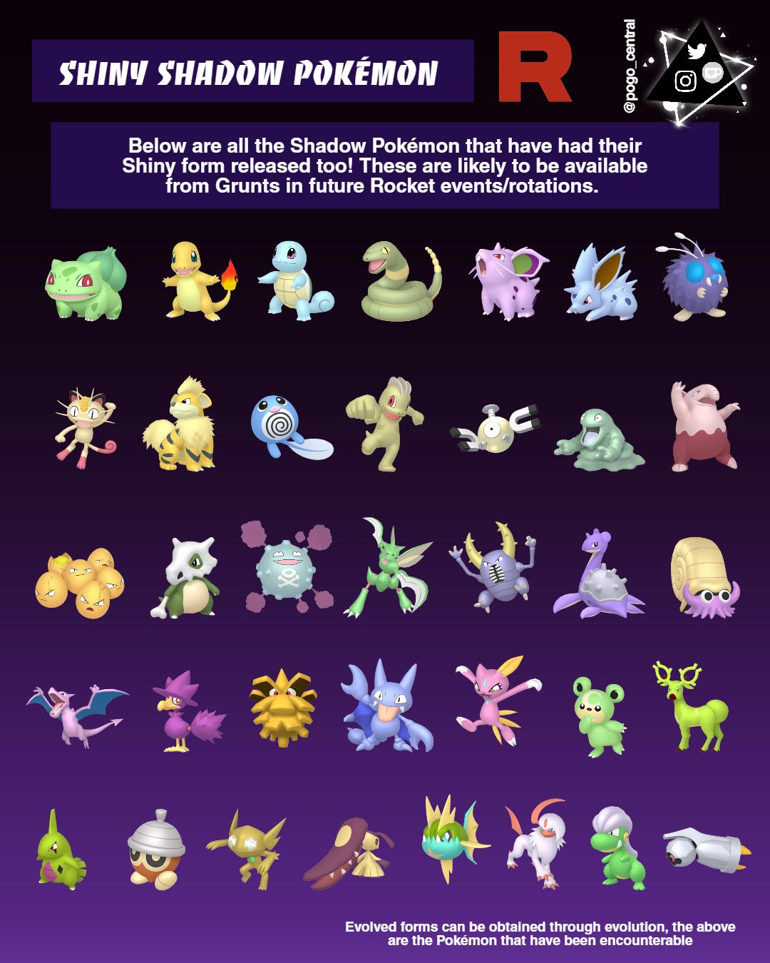 List of available Shiny Pokémon in Pokémon GO