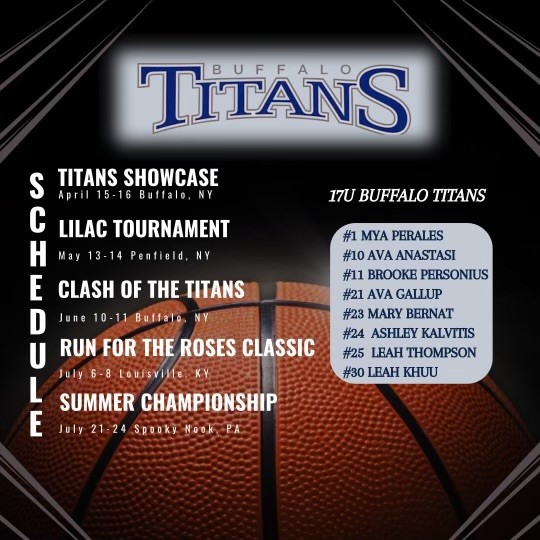Excited to play with my <a href="/buffalotitans/">Buffalo Titans</a> teammates again.  Went 4-0 in our first tourney! Here's my schedule!! <a href="/NYSTakeover/">Empire State Takeover</a> @585GirlsHoops <a href="/PrimetimeBall_/">Primetime585⭕️</a>
