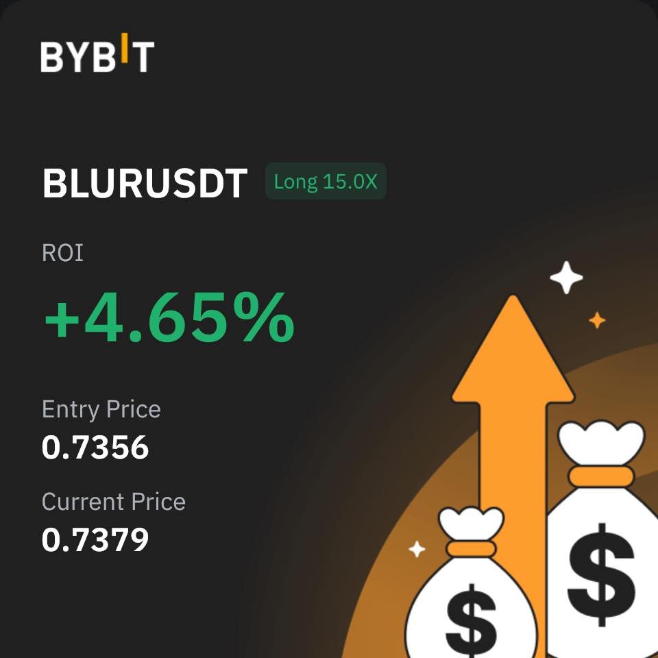 Entered here and don't want to see it lose the local support at $0.7

The only liquid perp for $BLUR is on ByBit as far as I know so go ahead and register if you're not there yet partner.bybit.com/b/Livercoin