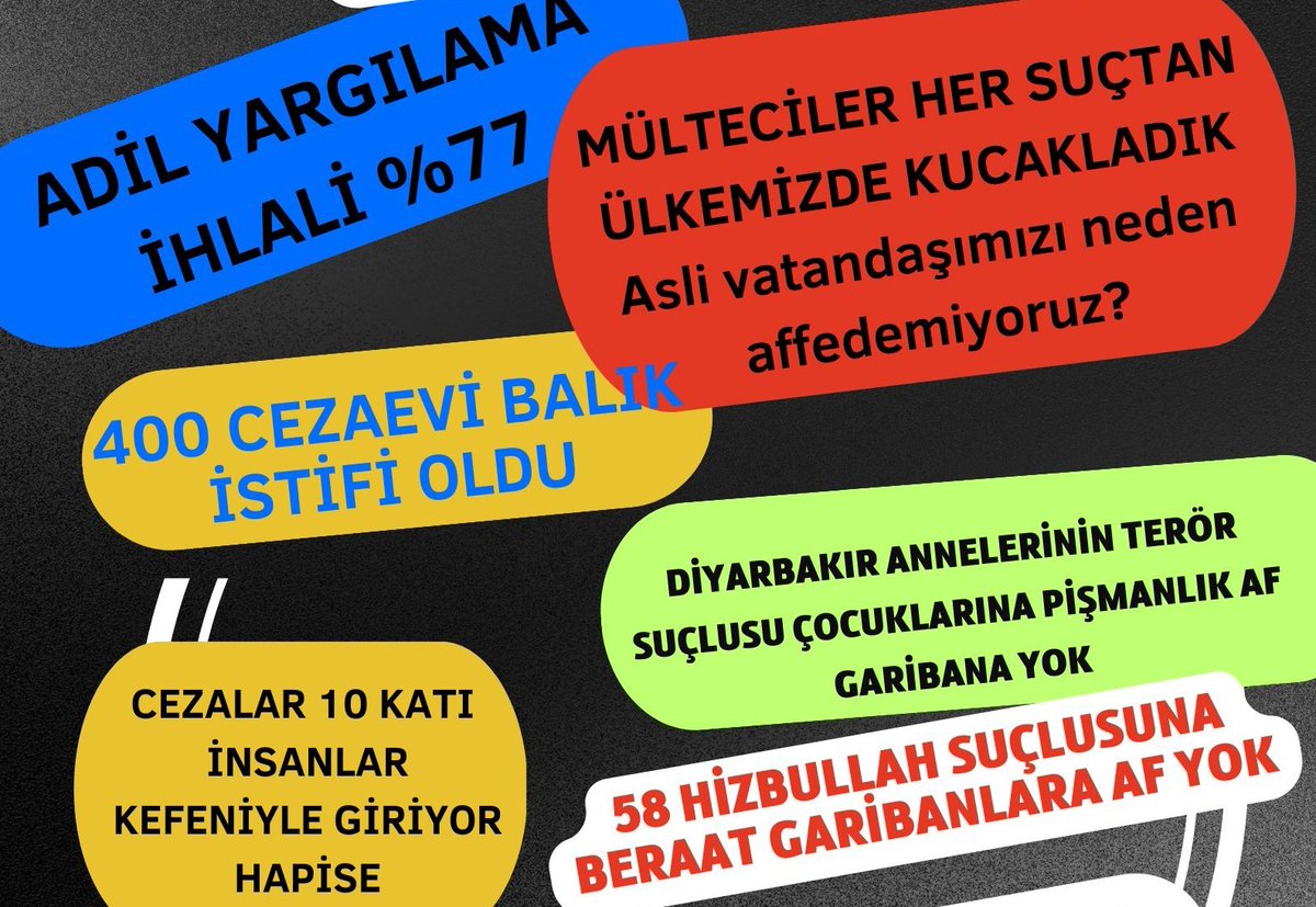 AFsırası SendeTürkiyem
📌AYM başkanı yargılamada hak ihlalinin%77olduğunu açıkladı❗️
📌Adil yargılanmayan hak ihlali olan mahkumların mağdur edilen çocuklarını düşündünüz mü❓
📌Herkes için Adalet ❗️
📌Ülkenin gündemi yargıda hak ihlalleri yani insanların yaşam hakkı❗️