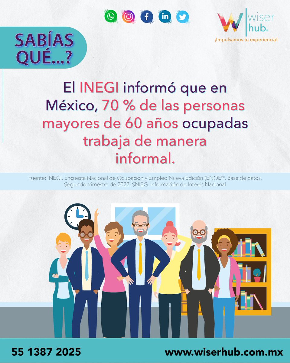 En México, el 70% de la población ocupada de 60 años y más tiene empleo informal, siendo las mujeres mayores las más afectadas. Urge mejorar la protección social y fomentar el empleo formal para los trabajadores mayores. #empleoinformal #trabajadoresmayores #proteccionsocial