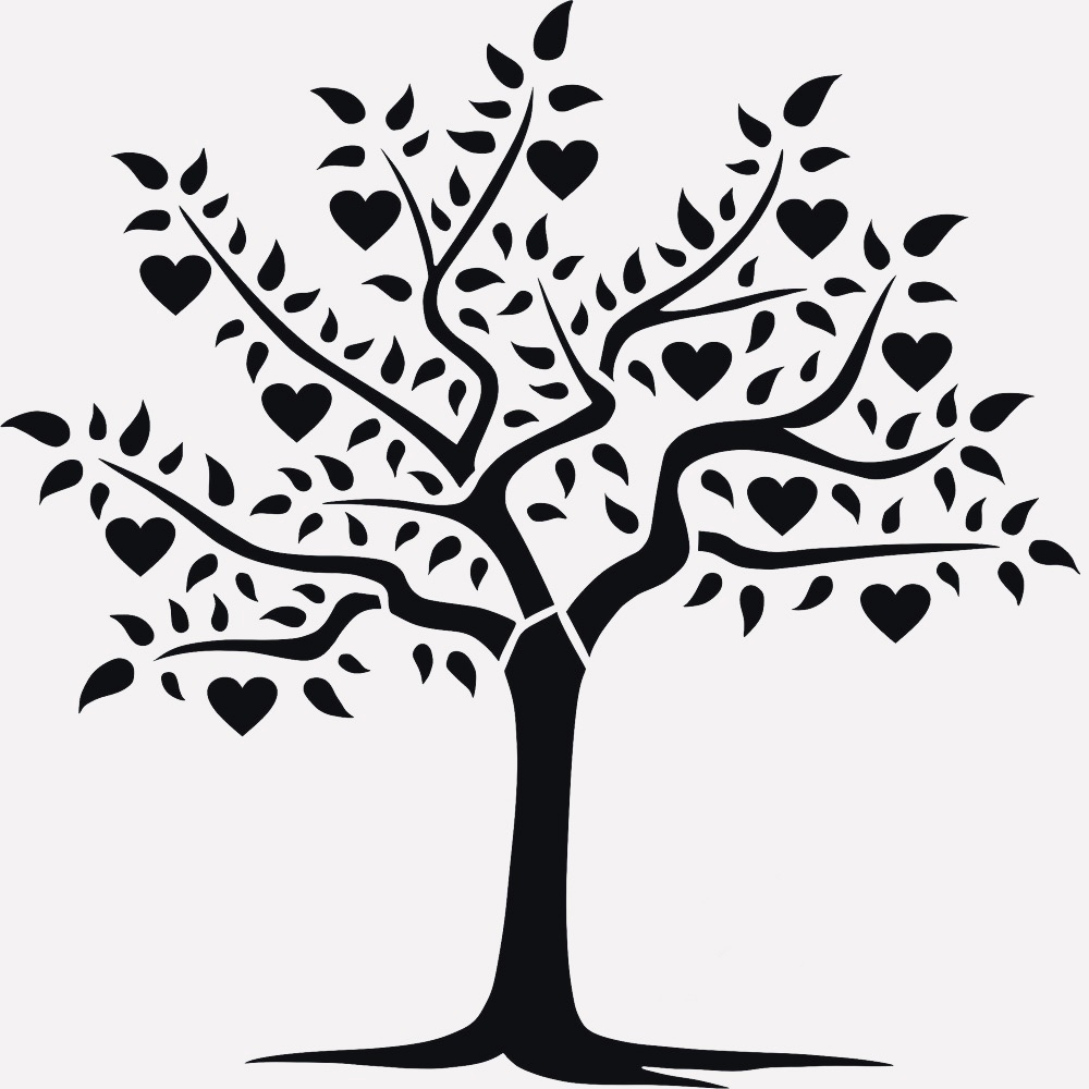 Aşk kelimesi arapça “aşeka” dan gelir. Aşeka da bir ağacı önce besleyip büyüten daha sonra ağacı kurutup öldüren sarmaşığın adıdır.