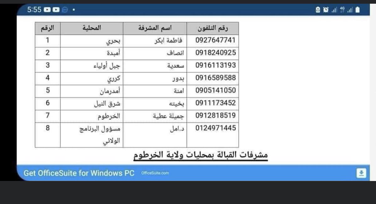 MujahidElhassan's tweet photo. 🟢 مشرفات القبالة بالمحليات 
1 بحري   فاطمة ابكر 0927647741
2 أمبدة  انصاف  0918240925
3 جبل أولياء سعدية 0916113193
4 كرري بدور  0916589588
5 أمدرمان  امنة 0905141050
6 شرق النيل  بخيته  0911173452
7 الخرطوم جميلة عطية  0912818519
8 مسؤول الولائي  د.امل   0124971445

 #لا_للحرب https://t.co/4Ktx0V8apa