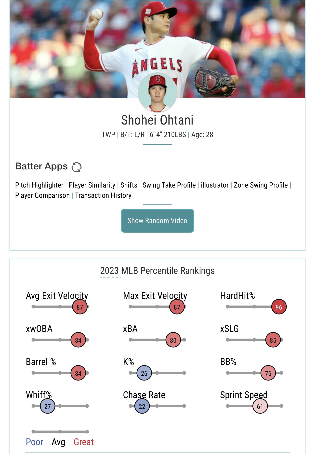 Red Sox Stats on Twitter "https//t.co/sZFgGNqsgj" / Twitter