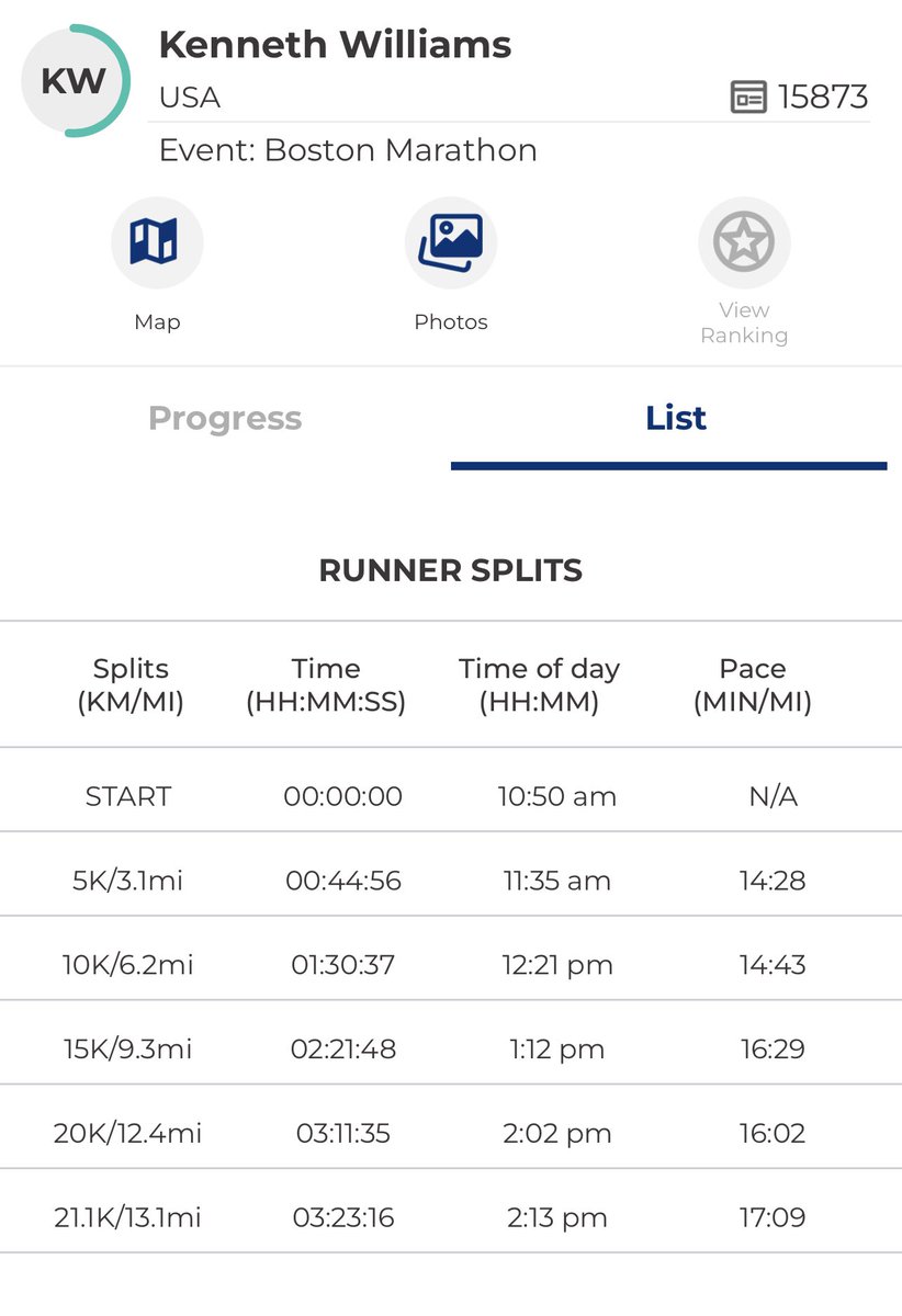Koach just sent “picture proof” he’s passed the halfway mark … gooooooo, Go, GO!!!