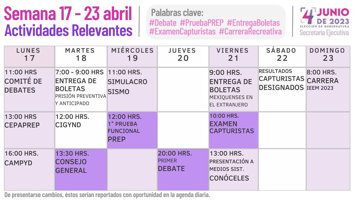 Sejecutiva1's tweet photo. π’ Actividad relevante de la semana del 17 al 23 de abril en el π³ @IEEM_MX
#Debate #PruebaPREP #EntregaBoletas #ExamenCapturistas #CarreraRecreativa https://t.co/gcoaOIj7vL