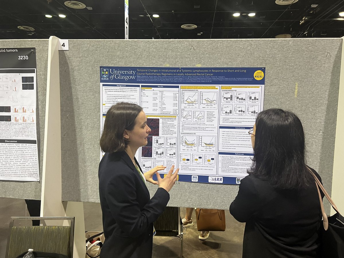 Well done @lily_hillson 

Fantastic output from @C_Roxburgh immune landscape in #rectalcancer #radiotherapy 

@grisurgery @NHSGGC @VarianMedSys @Beatson_Charity @CSO_Scotland @UofGCancerSci @UofGMVLS #AACR23