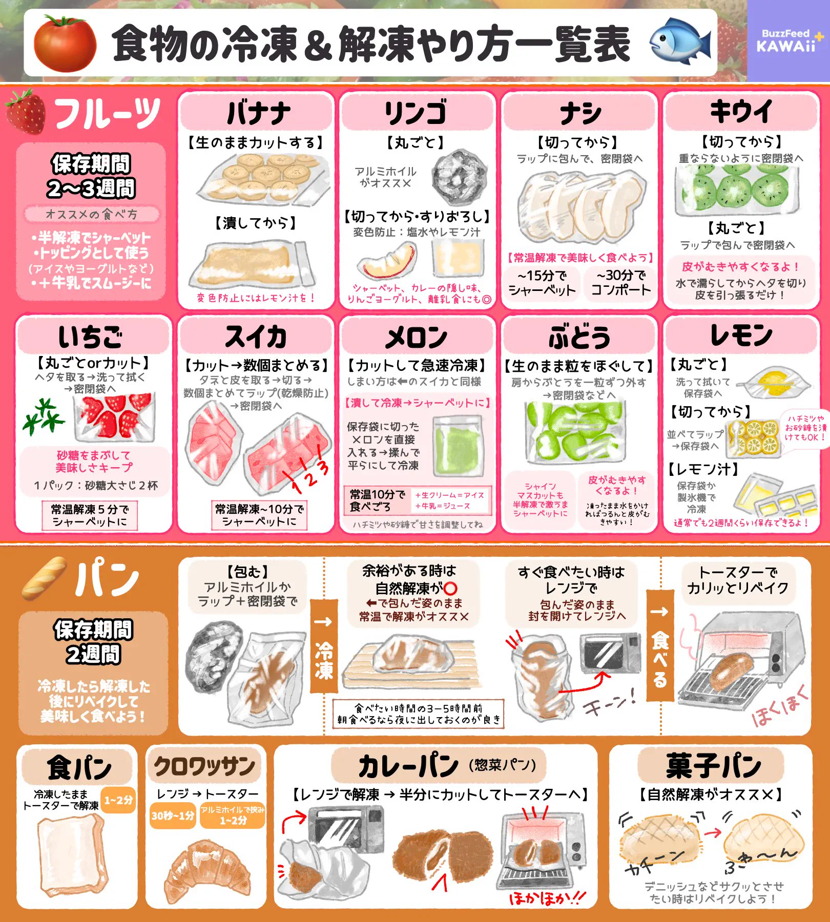 すごく為になる！野菜やお肉など、いろいろな食べ物の冷凍と解凍のやり方のまとめ！
