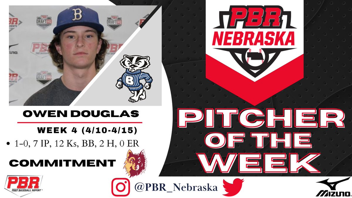 🎖️PBR NE Pitcher of the Week🎖️

🗓️ April 10-April 15
👤 @owendouglas_01
📚 <a href="/BennBaseball/">Bennington Baseball</a>
🔜 <a href="/NSUWOLVES_BS/">Northern State Baseball</a>
 
Full Article✍️
bit.ly/3mI6Min

#BeSeen #ShapetheState #PBRisthere
