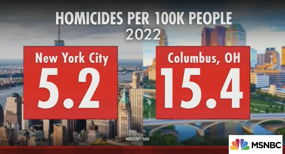 Christopher b on Twitter "What Jim_Jordan doesn’t want us talking