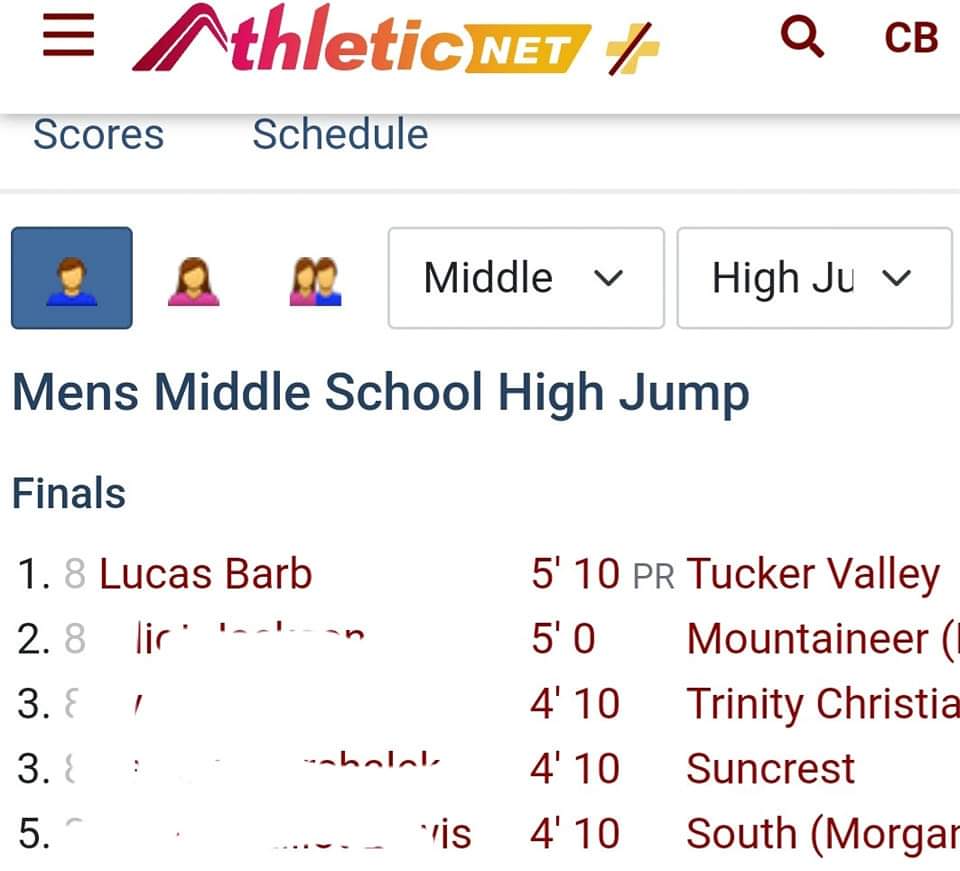 LukeBarb27's tweet photo. High Jump 5'10"
New PR
New School Record
@wvpreptrack #middleschooltrack #highjump 
#trackseason https://t.co/NzDp0j8VIj