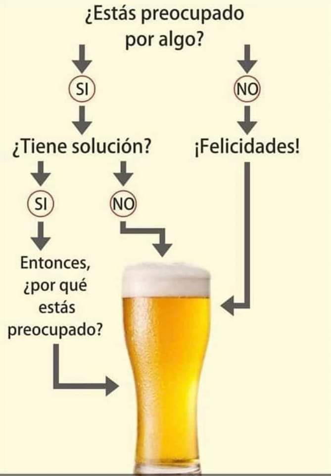 Guia para una correcta gestión personal.