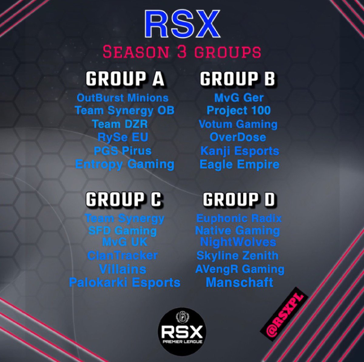 RSXPL's tweet photo. Final day of group releases and we now have all 6 teams in each group announced! Hopefully we see a lot tougher season! Great games to come 🏆🤝🏽
Group A - @EntropyGaming  👀
Group B - @_EagleEmpire 🦅
Group C - @FPalokarki 🦜
Group D -  @MannschaftR6 
#RSXPL https://t.co/sq4b5OMYDo