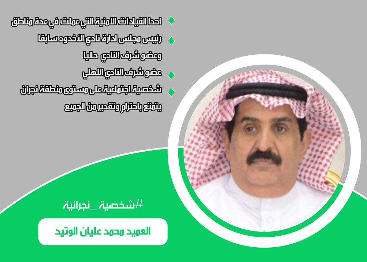 zeyadgodaif's tweet photo. #شخصية_من_نجران #العميد_متقاعد_محمد_عليان_الوتيد اكتسب احترام ومحبة وتقدير المجتمع تدرج في العمل الامني منذ تخرجه من #كليه_الملك_فهد_الامنيه،عمل في عدة مناطق ، وخدم الوسط الرياضي، عمل رئيسا لنادي الاخدود واحد أعضاء الشرف الفاعلين في #النادي_الأهلي و #نادي_الأخدود شخصية ساهمت في العديد من المناسبات الوطنية ، ادعو الله العلي القدير ان يمتعه بموفور الصحة والعافية