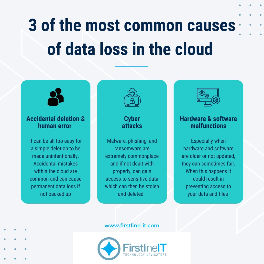 3 Common Causes of Data Loss In The Cloud 📂🔓

1. Accidental deletion and human error
2. Cyberattacks
3. Hardware and software malfunctions

Knowing what to look out for helps you to create a plan around preventing these issues in the future and keep your data safe 🔐🙌🏼