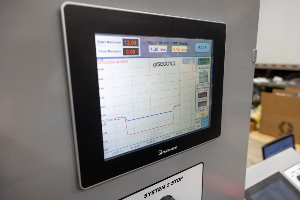 EnDiSys's tweet photo. The EnDiSys engineering team is always looking for ways to improve our systems. Recently, we added front system display panels to our VRP system to add interactivity and real-time readouts of system status to improve functionality. https://t.co/uqfxfCvTMj