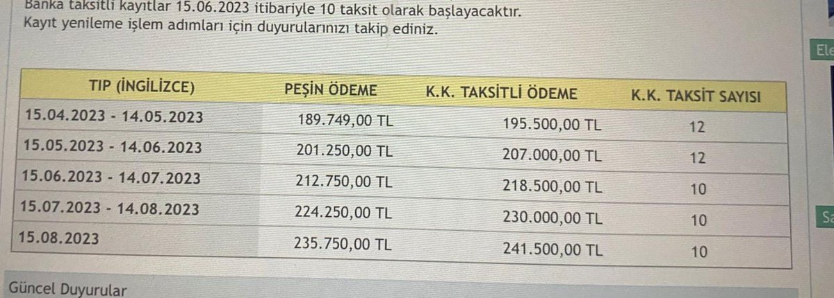 Muskulpesentk's tweet photo. Hayırdır araba mı veriyorsunuz tıpçılara? #iaüticarethane @ahbap https://t.co/uGvEbE3VXp