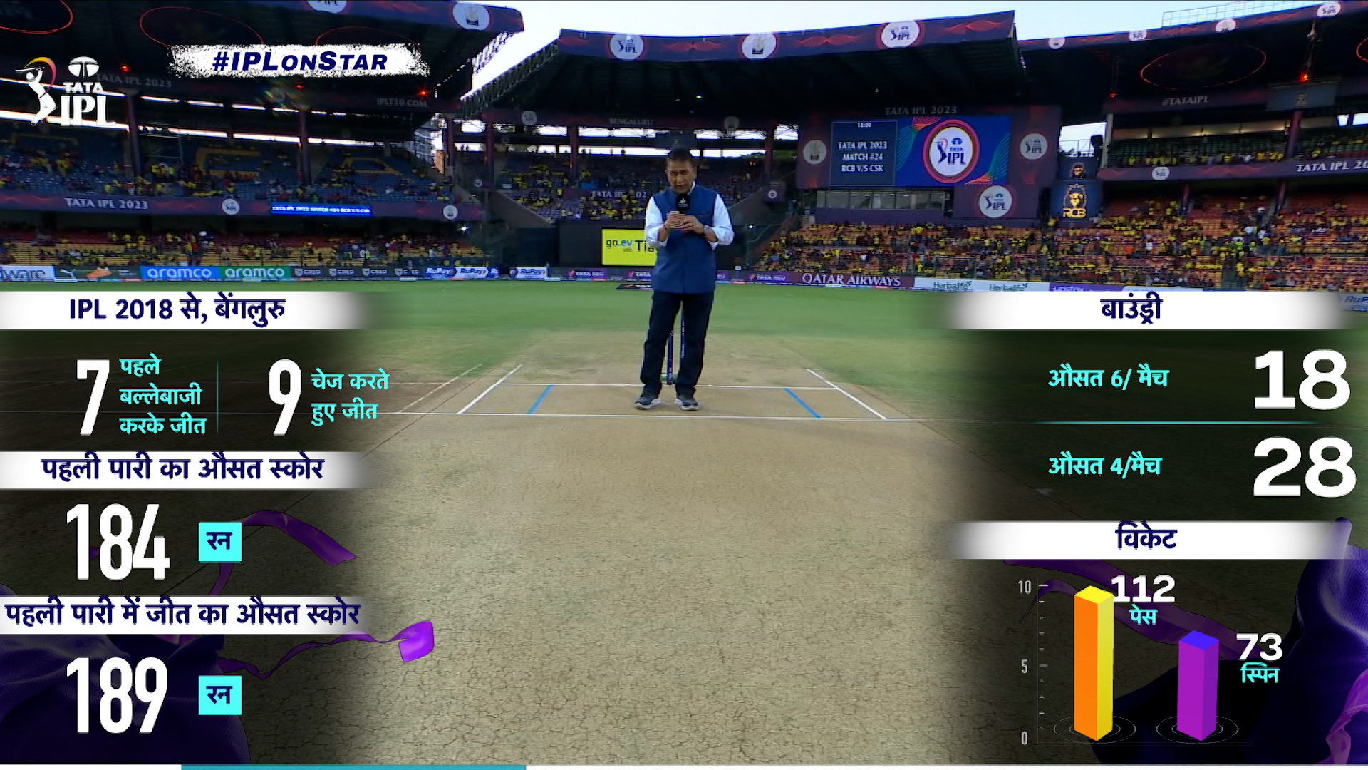 Star sports live scoreboard clearance